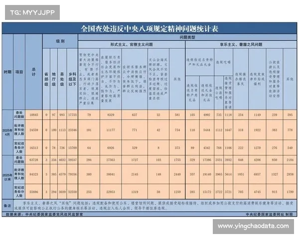 2025年4月15日下午4时起赛事门票将在AXS平台开售